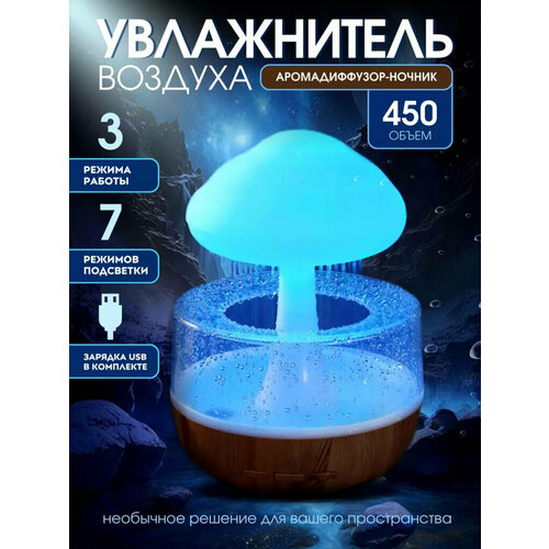 Увлажнитель-аромадиффузор Гриб с функцией ночника и эффектом дождя от Shark-Shop 1850₽