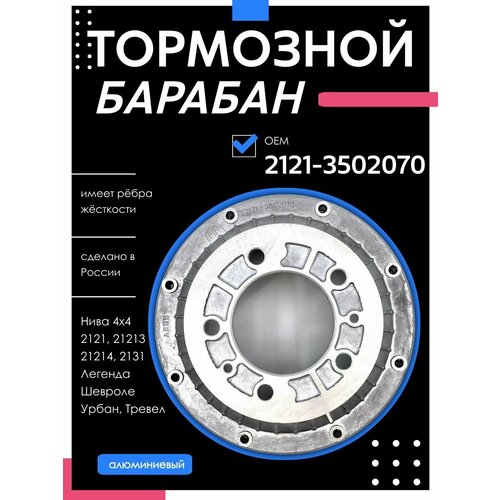 Барабан тормозной Нива Ваз 2121 21213 21214 2131 2123 3990₽