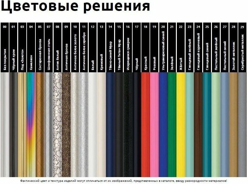 Полотенцесушитель электрический Сунержа Модус 3.0 80х40 черный, L - фото №9
