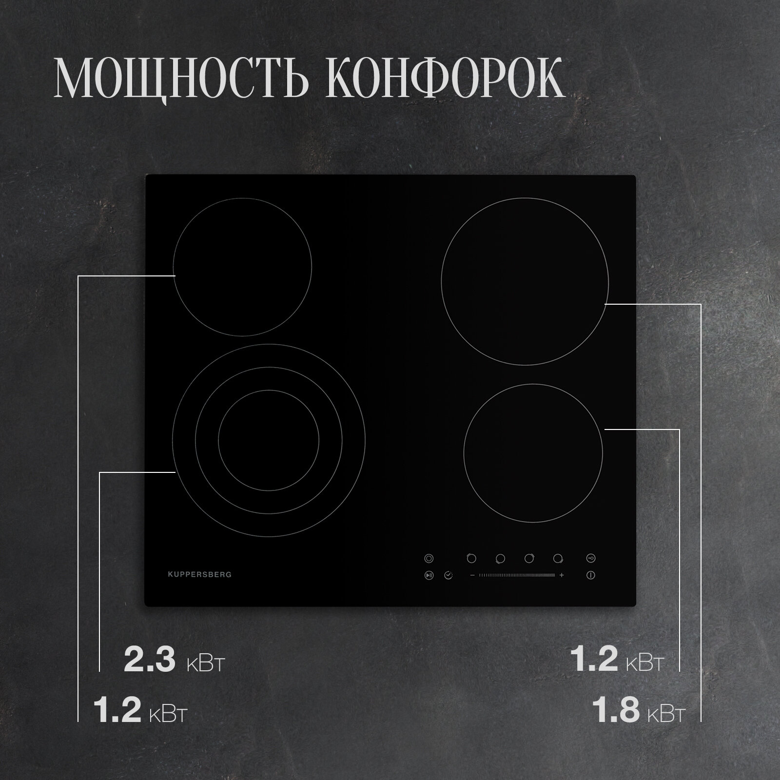 Варочная панель встраиваемая электрическая Kuppersberg ECS 603