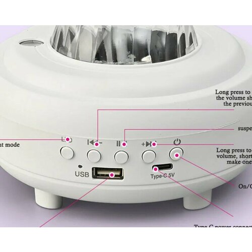Тестовый образец проектор звездное небо (картинка) белая
