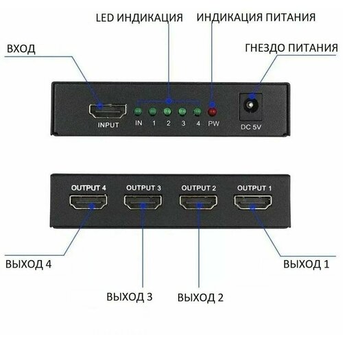 Сплиттер аудио-видео PREMIER 5-872-4, HDMI (f) - 4xHDMI (f) , ver 1.4, черный