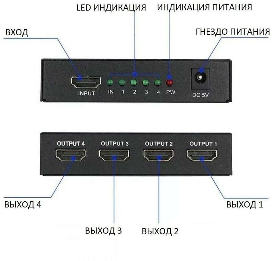 Сплиттер аудио-видео PREMIER 5-872-4 HDMI (f) - 4xHDMI (f)  ver 1.4 черный