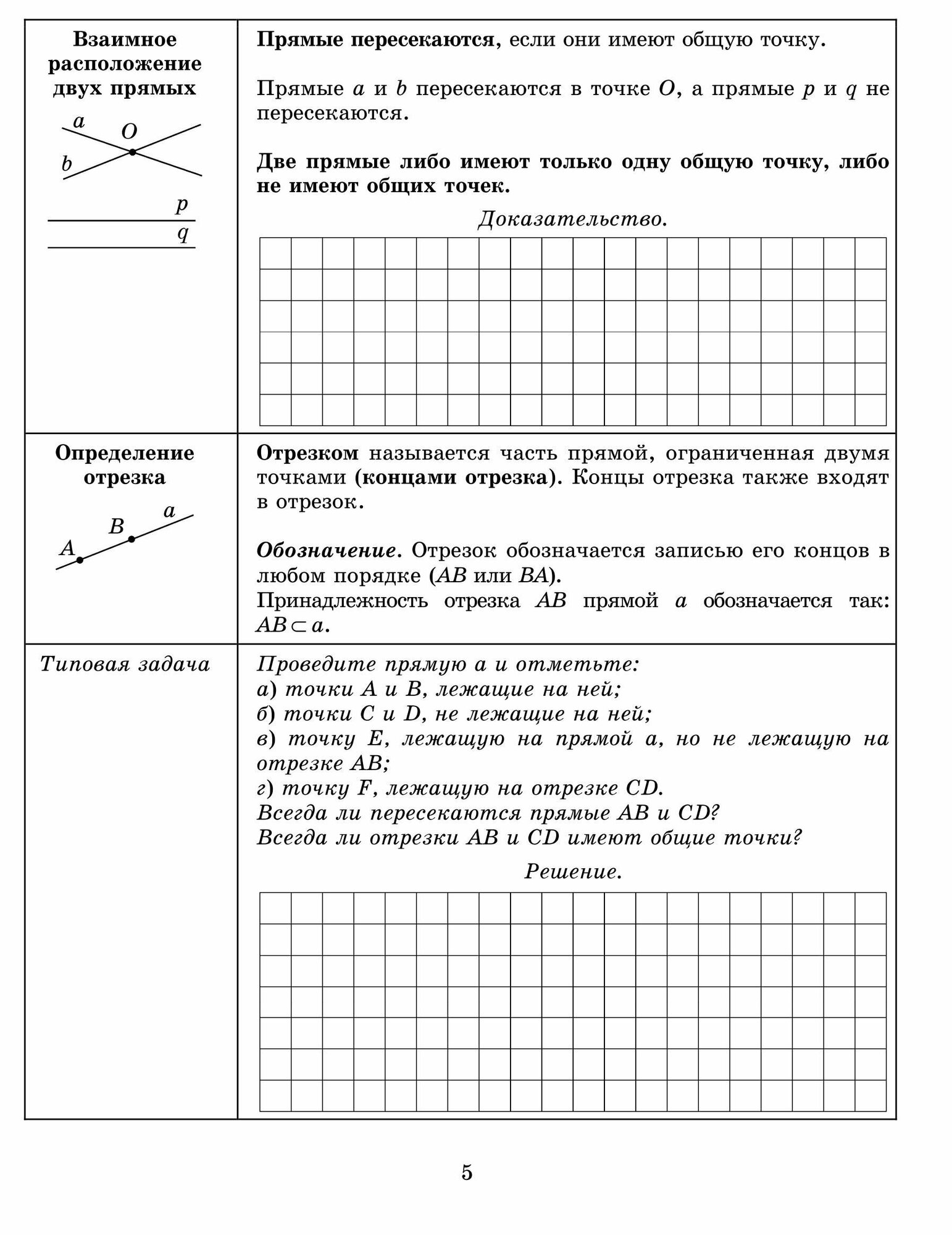 Тетрадь-конспект по геометрии для 7 класса. По учебнику Л. С. Атанасяна и др. - фото №16