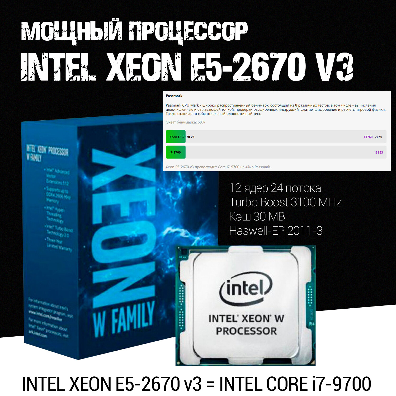 Игровой ПК Intel 12 ядер GeForce GTX 1660 SUPER 16 GB DDR4 512 GB SSD Компьютер игровой Системный Блок — фото 1