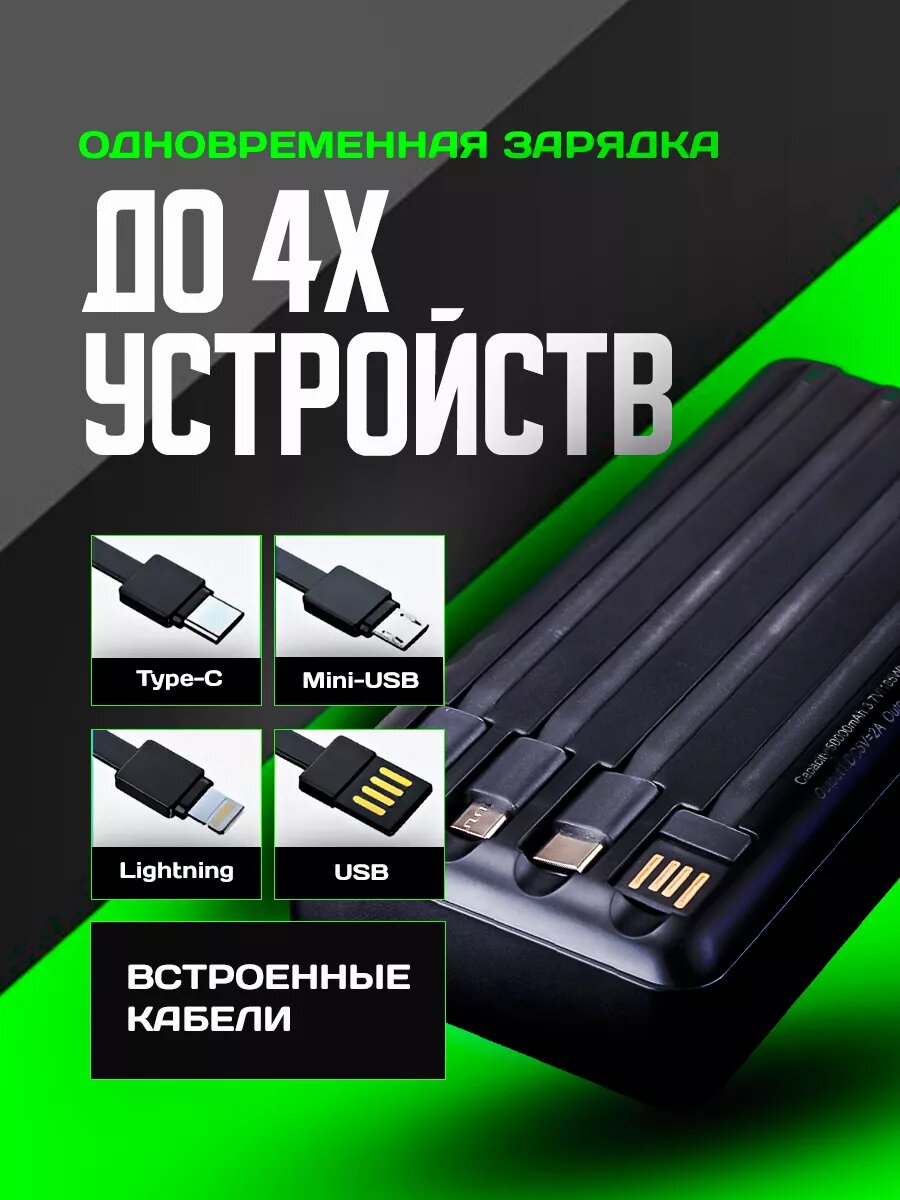 Повербанк Bootleg 50000 mAh внешний аккумулятор для Iphone и Android — фото 1
