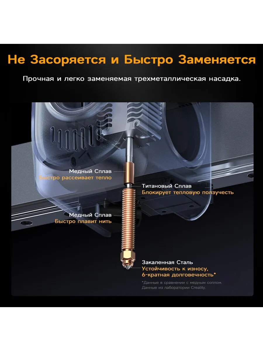 Принтер Creality Hi, настольный, 3D, скорость печати 500 мм/сек, камера, автоматический — фото 1