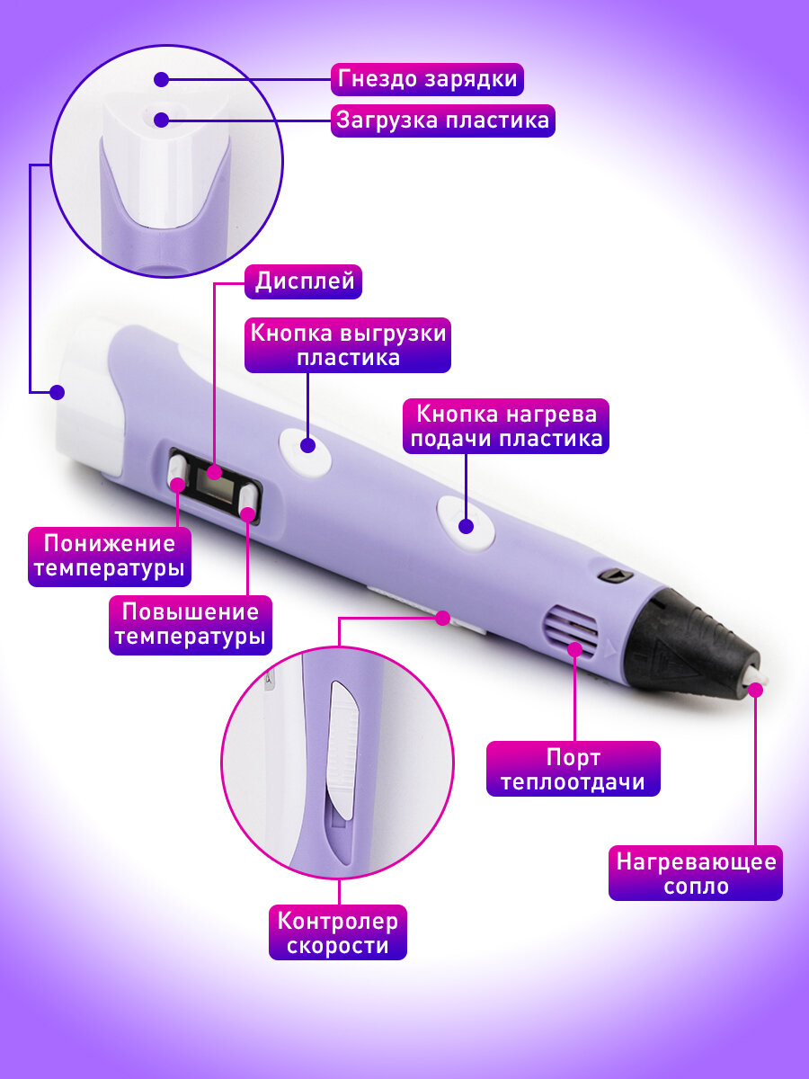 3D ручка 3D BABY PEN-3 фиолетовая\Мир фантазий в твоих руках с трафаретами фиолетовая 100 метров пластика В подарок!