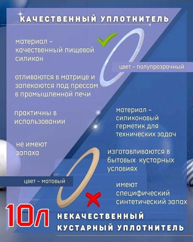 Прокладка для афганского казана силиконовая 10 12 15 20 (30 л. только для черных) уплотнитель