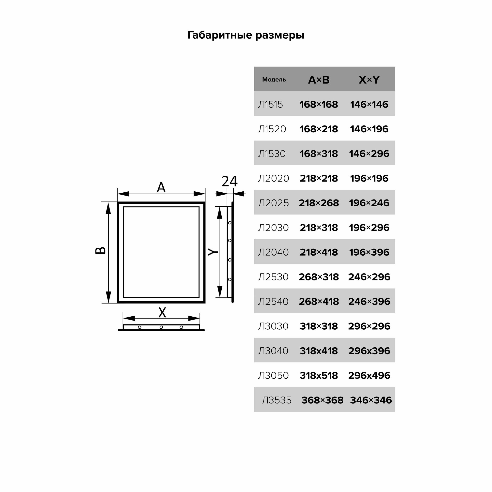 Era Л3030 Люк ревизионный пластиковый 300х300 мм (белый) Evecs - фото №14