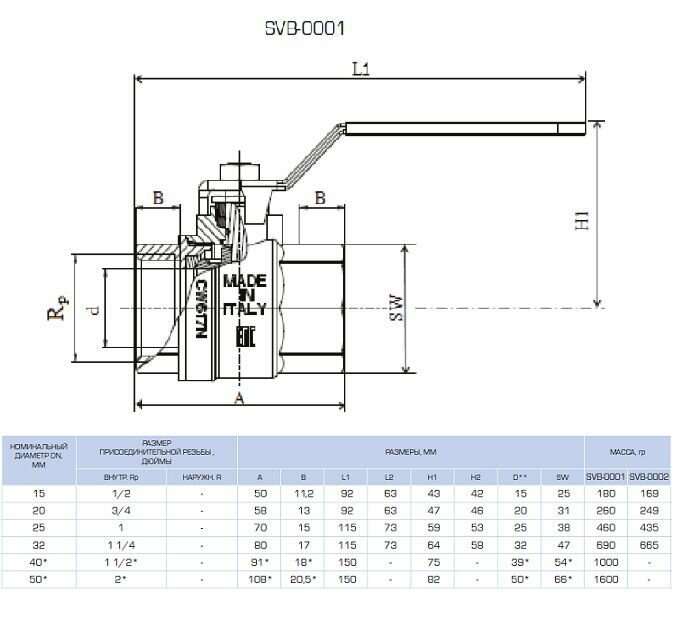 Кран шаровый STOUT SVB-0001 латунь с фильтром