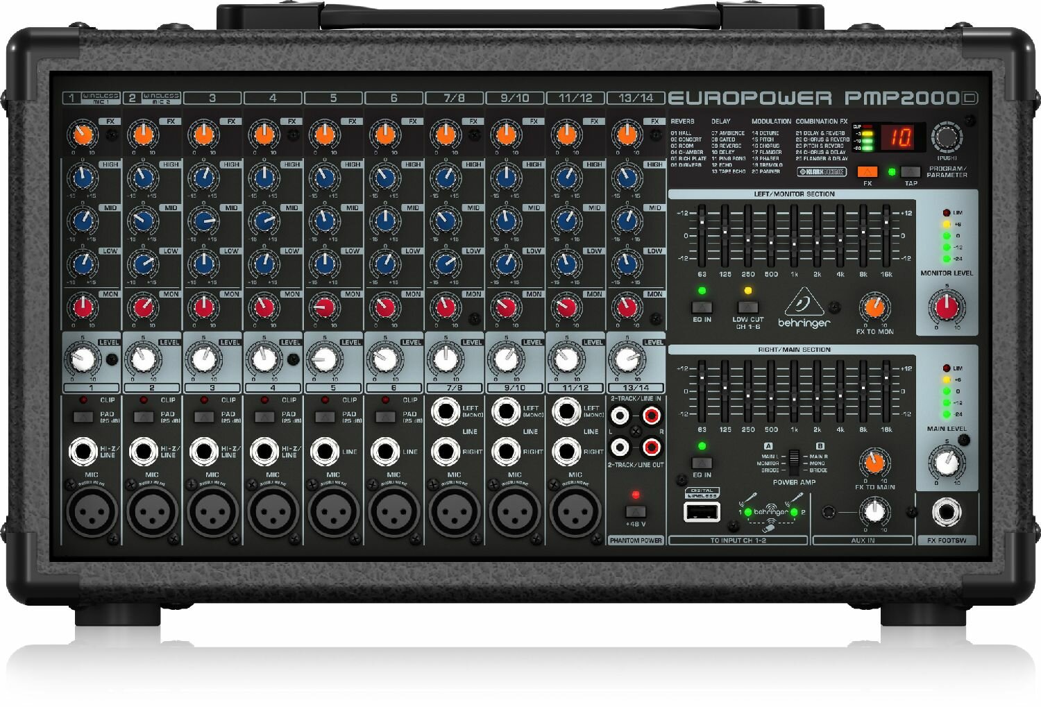 Микшер-усилитель Behringer PMP2000D