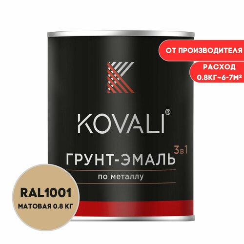 Грунт-эмаль 3 в 1 KOVALI матовая Бежевый RAL1001 0,8кг краска по металлу, по ржавчине, быстросохнущая краска по ржавчине для металла 3 в 1 kovali светлый графит 0 77кг