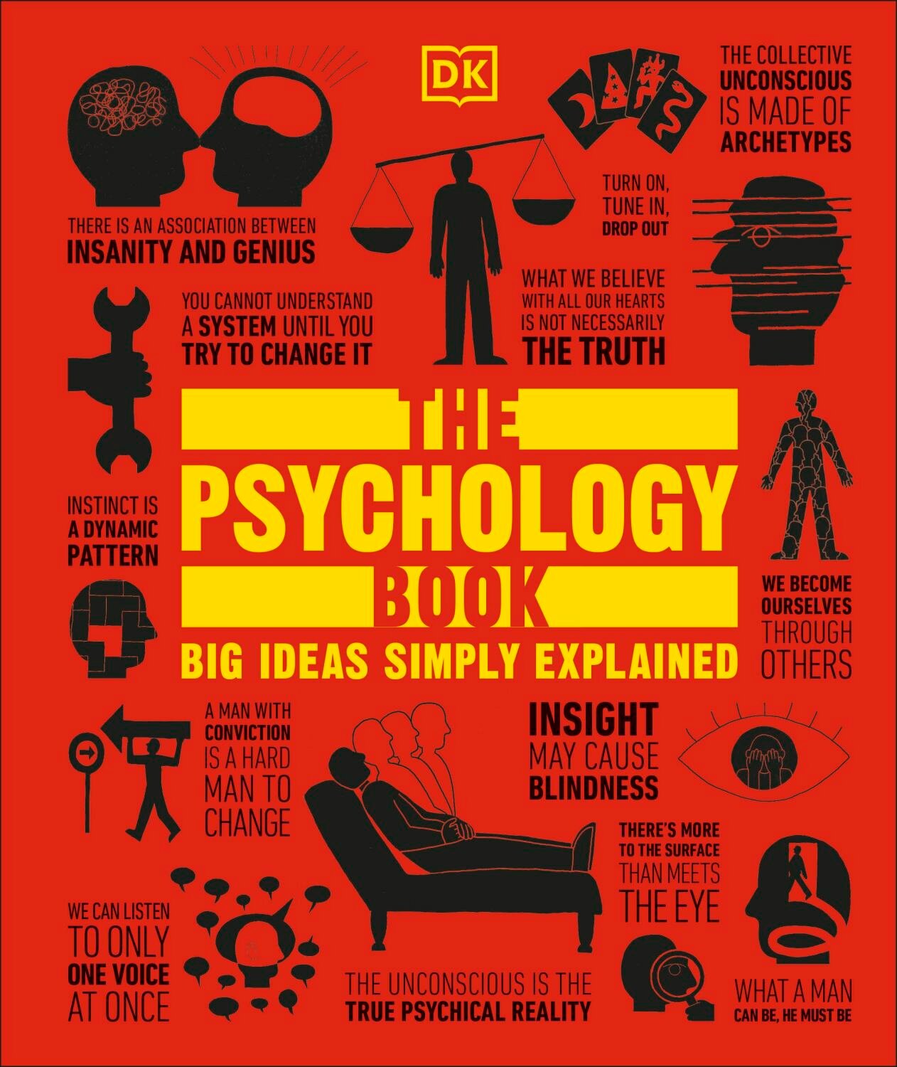 The Psychology Book Big Ideas Simply Explained - фото №11