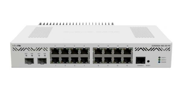 Коммутатор MikroTik CCR2004-16G-2S+PC