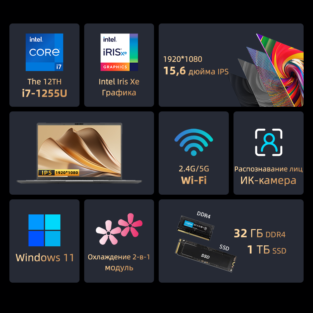 Ноутбук Ninkear N15 Pro 15,6-дюймовый Intel Core i7-1255U 32 ГБ + 1 ТБ SSD Ноутбук с Windows 11 — фото 3