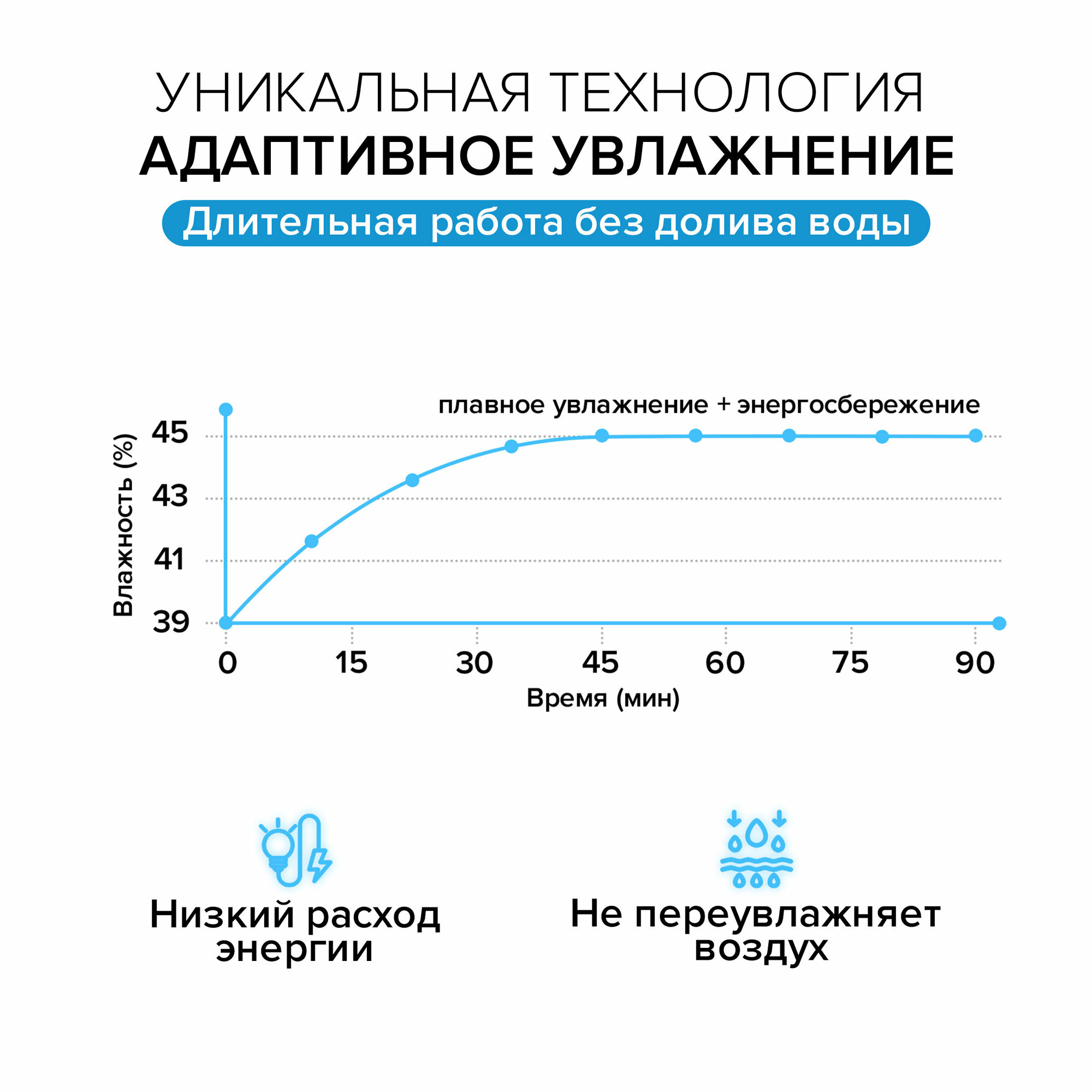 Увлажнитель воздуха Stadler Form - фото №4