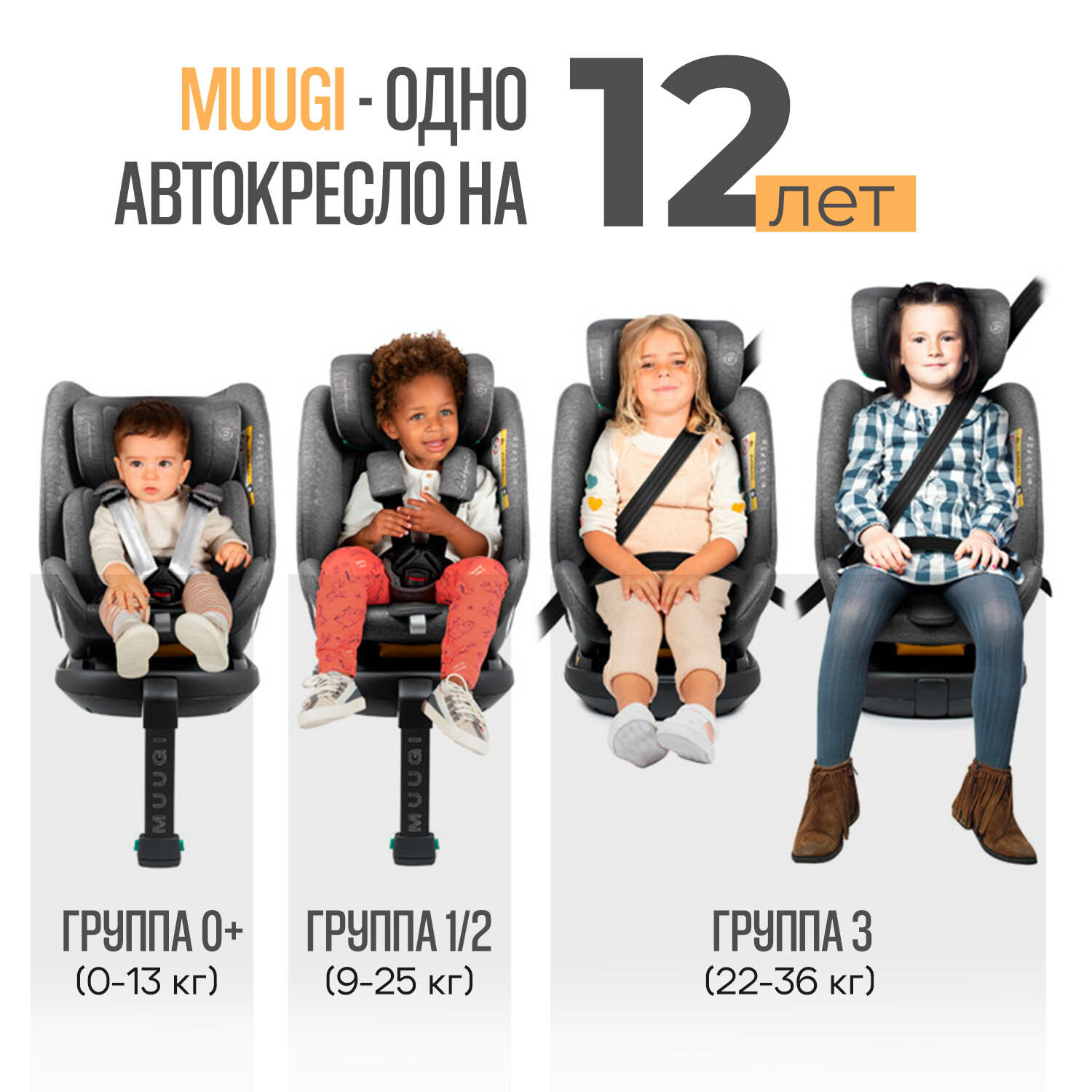 Картинки Автокресло 0+/1/2/3 BabyAuto Muugi i-Size Dobby Grey