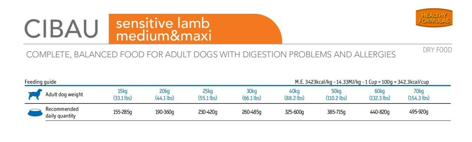 Сухой корм для собак Farmina Cibau Sensitive Lamb Medium & Maxi 2,5 кг - фото №17