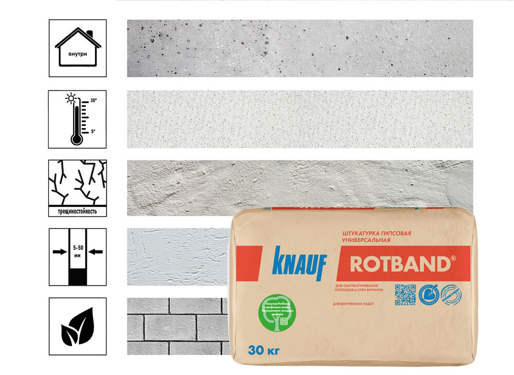 Штукатурка гипсовая Knauf Ротбанд универсальная 30 кг
