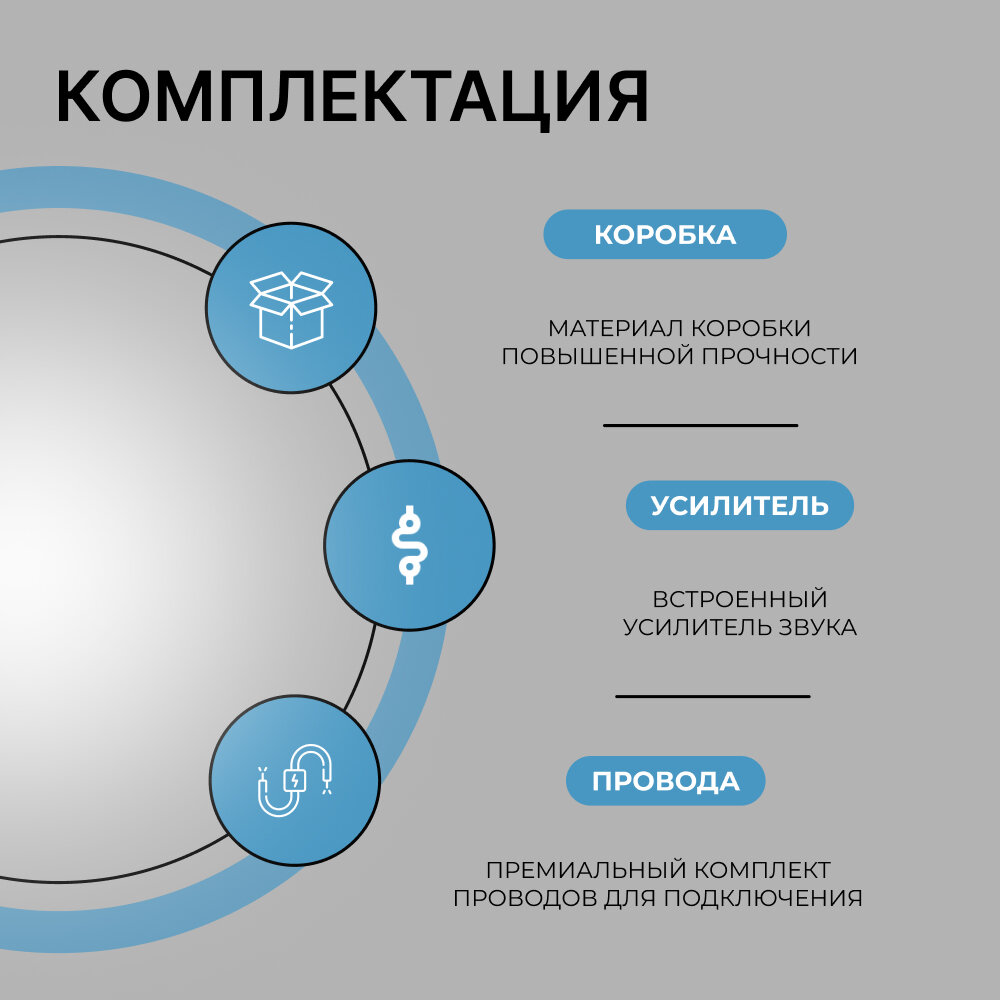 Активный сабвуфер в автомобиль 10D с усилителем и премиум провода