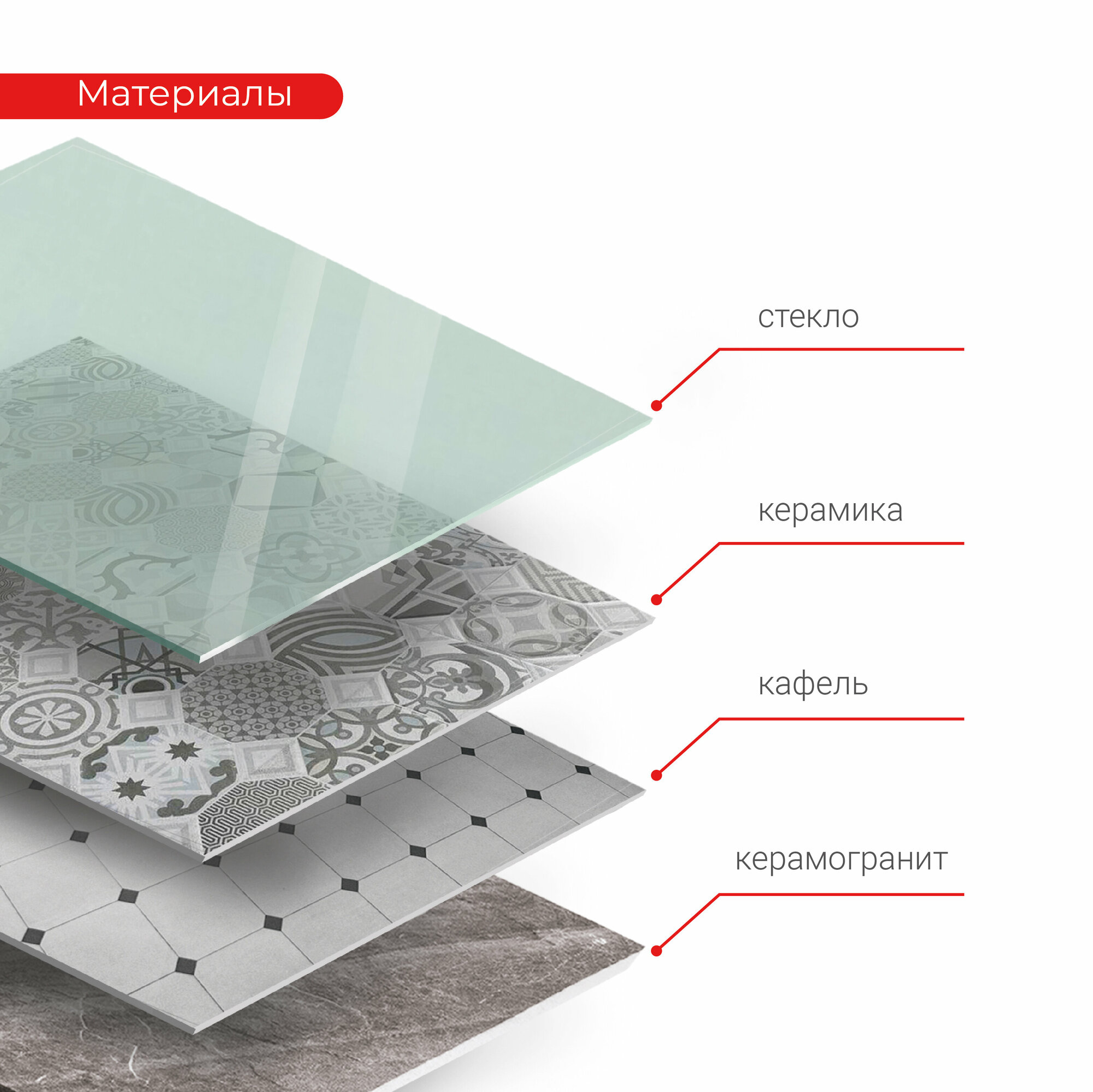 Коронка алмазная по керамике VIRA, 60 мм