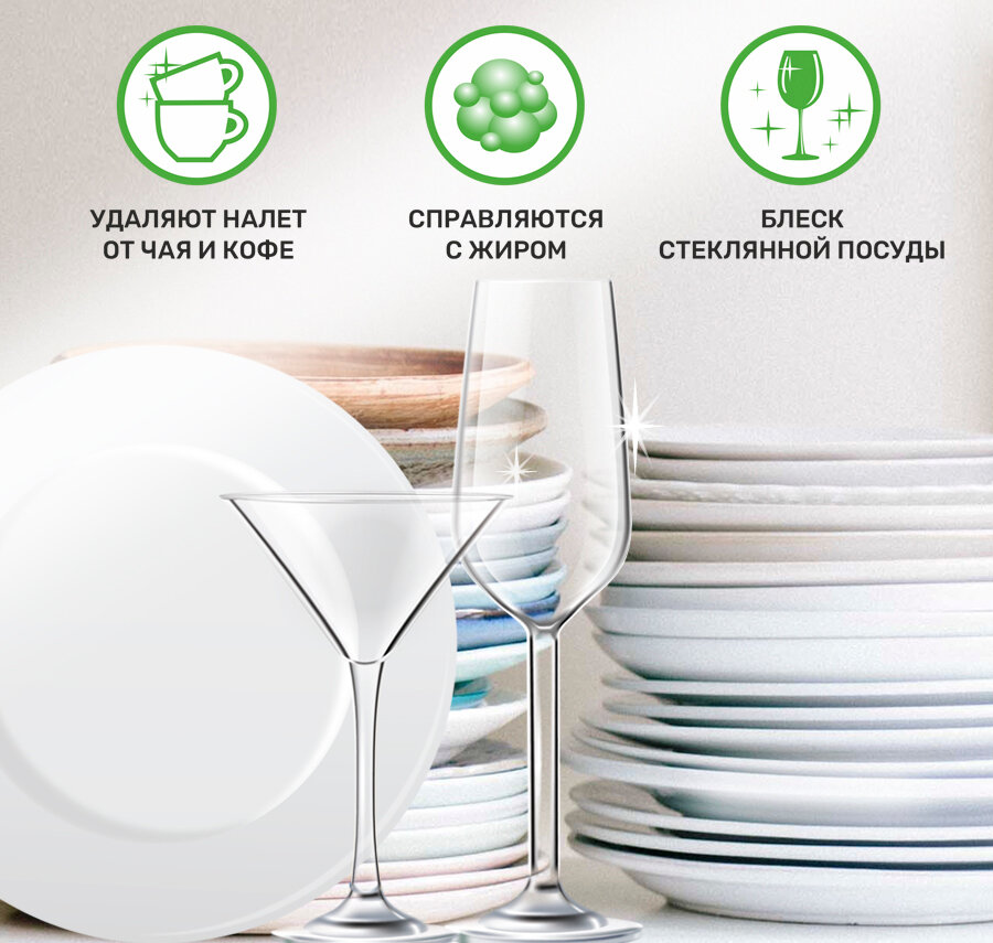 Clean&Fresh Таблетки для посудомоечной машины All in 1, 100 штук, нерастворимая оболочка — фото 1