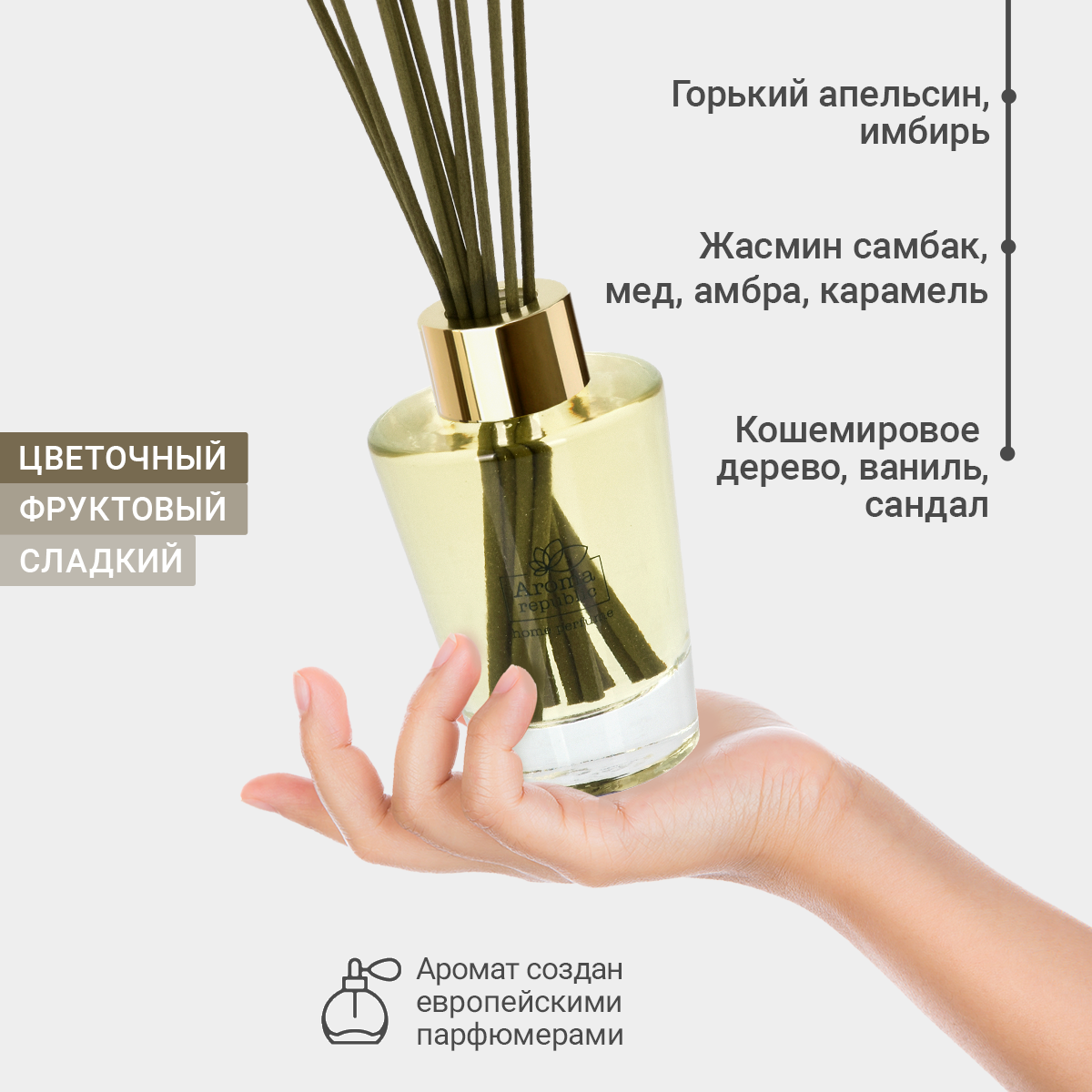 Ароматический диффузор Aroma republic №54 Marmalade 90мл Профит - фото №2
