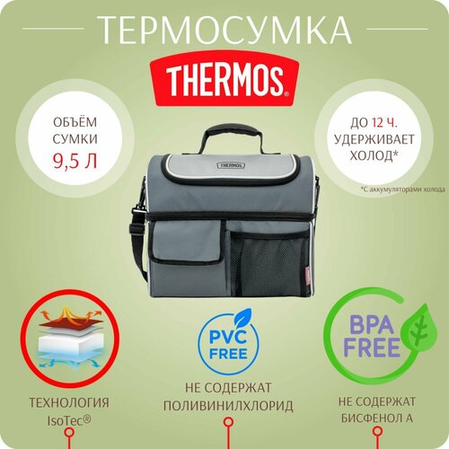 Сумка-термос тм THERMOS E5 LUNCH BUGGER COOLER серая