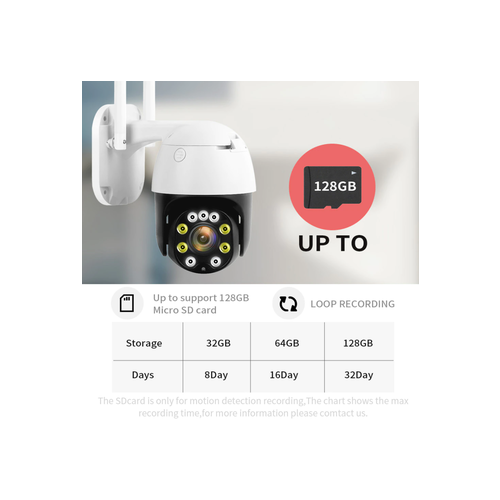 LE-IW502PTZ 27-135 Беспроводная 5МП с 5X уличная поворотная IP Камера Wi-Fi 873900₽