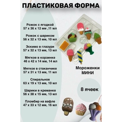 Форма пластик для мыла и шоколада/ Мороженки мини форма пластик для мыла и шоколада капуста мини