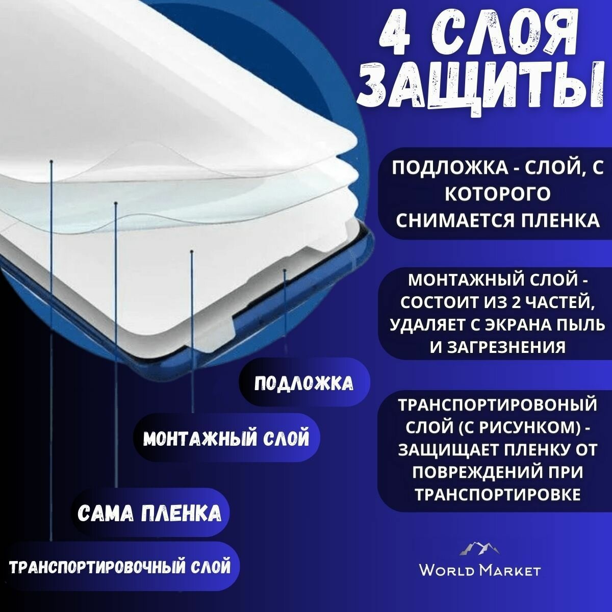Комплект 2шт. Защитная гидрогелевая пленка на Honor 200 Pro / матовая на экран / Противоударная бронепленка с эффектом восстановления на Хонор 200 Про — фото 1