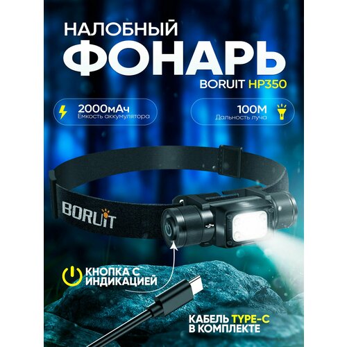 Светодиодный налобный фонарь BORUiT HP350