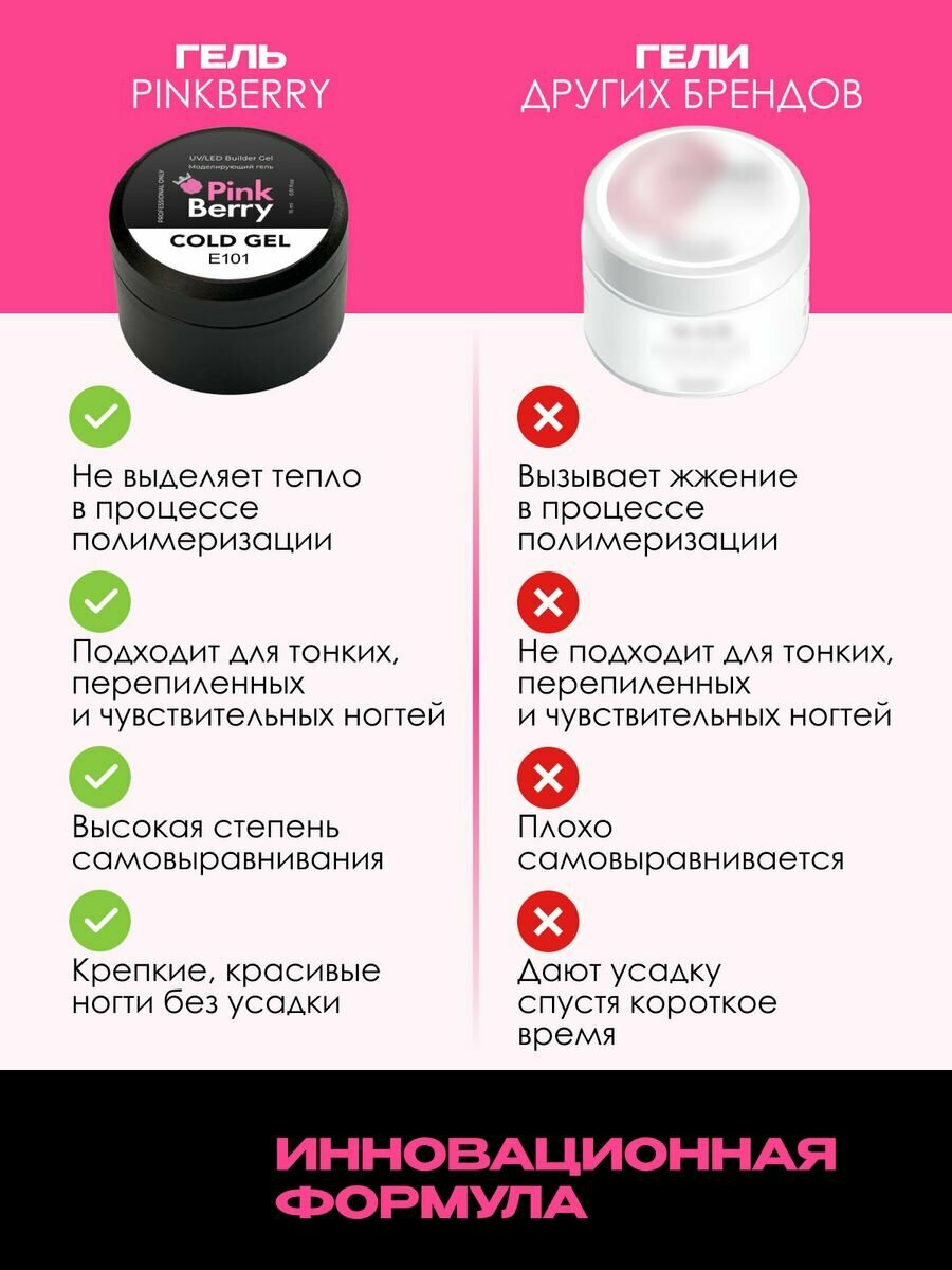 Гель для наращивания и моделирования ногтей от Pinkberry, 15мл — фото 1