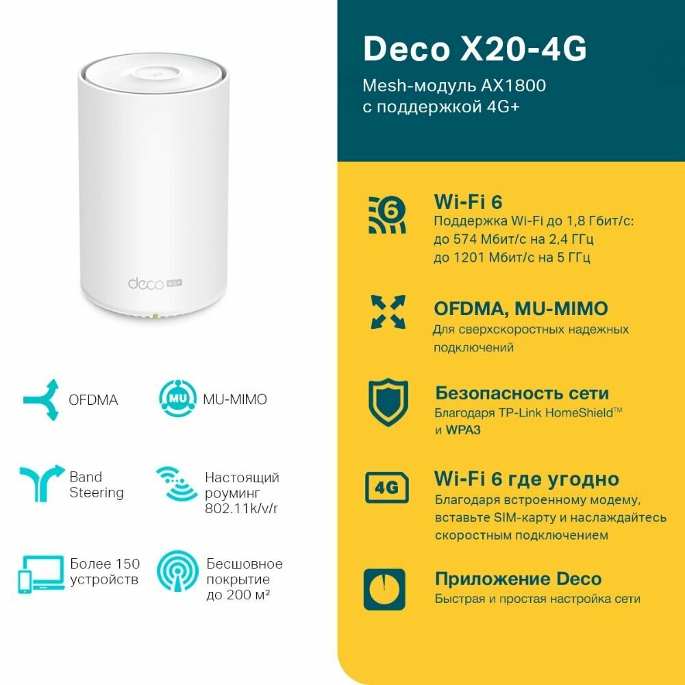 Бесшовный Mesh роутер Tp-link Deco X20-4G(1-pack)