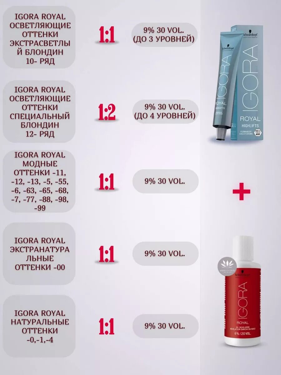 Краска для волос Igora Royal HighLifts 10-1, 60 мл — фото 1
