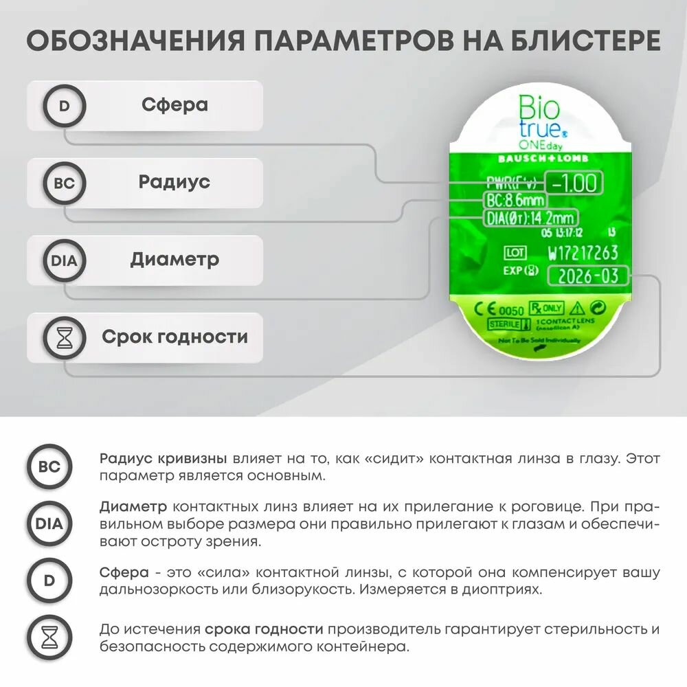 Bausch + Lomb Контактные линзы Biotrue ONEday, 90 шт, -3.50 / 8.6/ 1 день, однодневные — фото 1