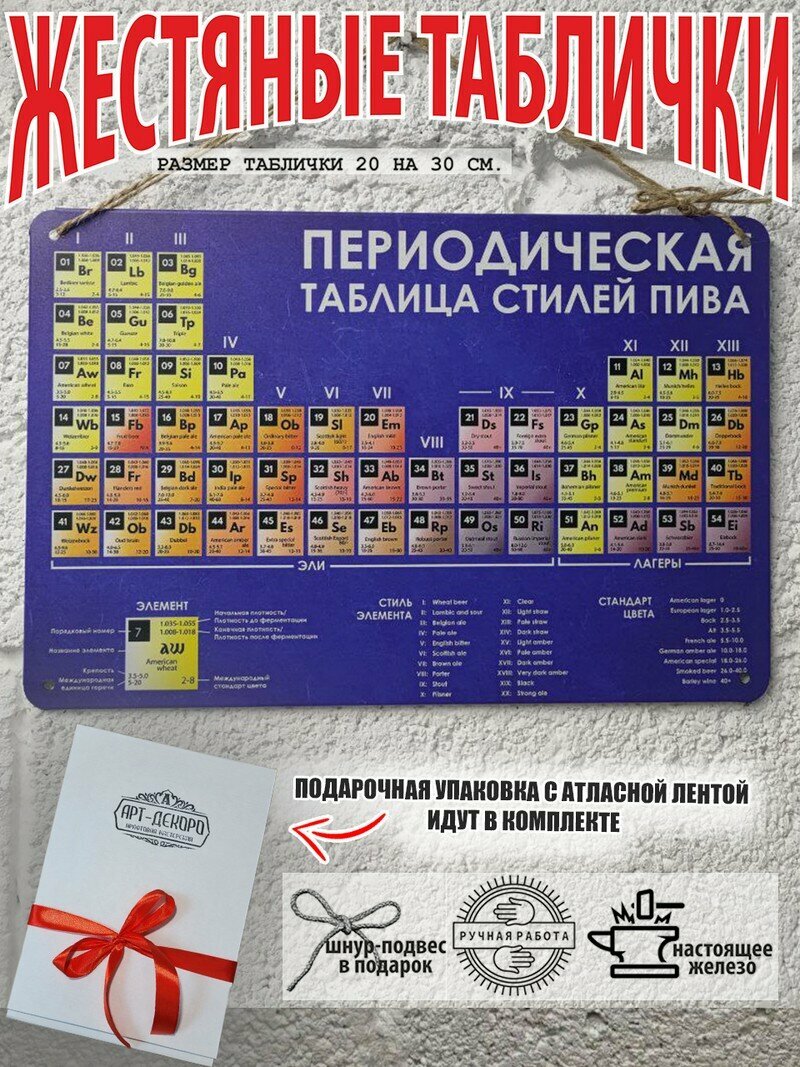 Периодическая таблица стилей пива постер на стену 20 на 30 см. шнур-подвес в подарок