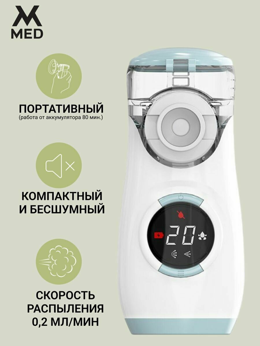 Изображение Ингалятор, небулайзер, MESH
