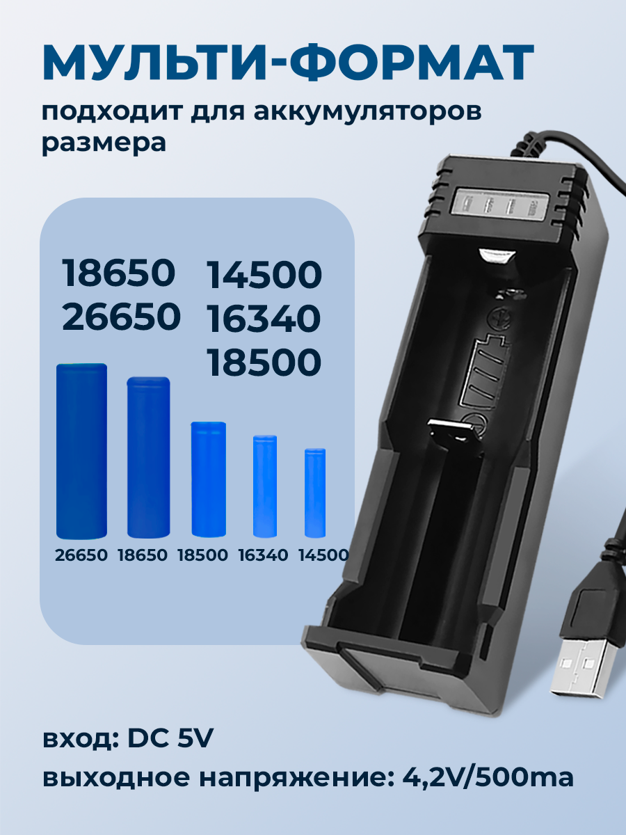 Зарядное устройство для Li-Ion аккумуляторных пальчиковых батареек ААА, AMFOX, AH-11, индикатор заряда, универсальный зарядник liitokala, черное — фото 1