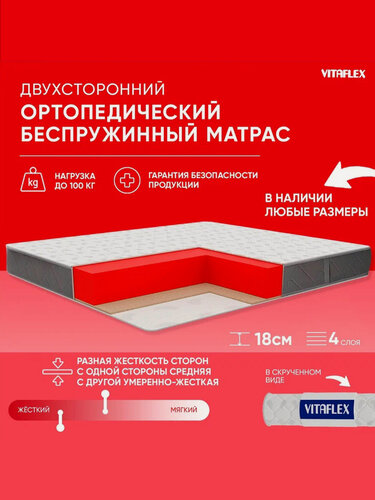 Изображение товара Матрас ортопедический 180х190 Vitaflex Anatomic 17V Sk беспружинный, ППУ, разная жесткость, с кокосом, в рулоне
