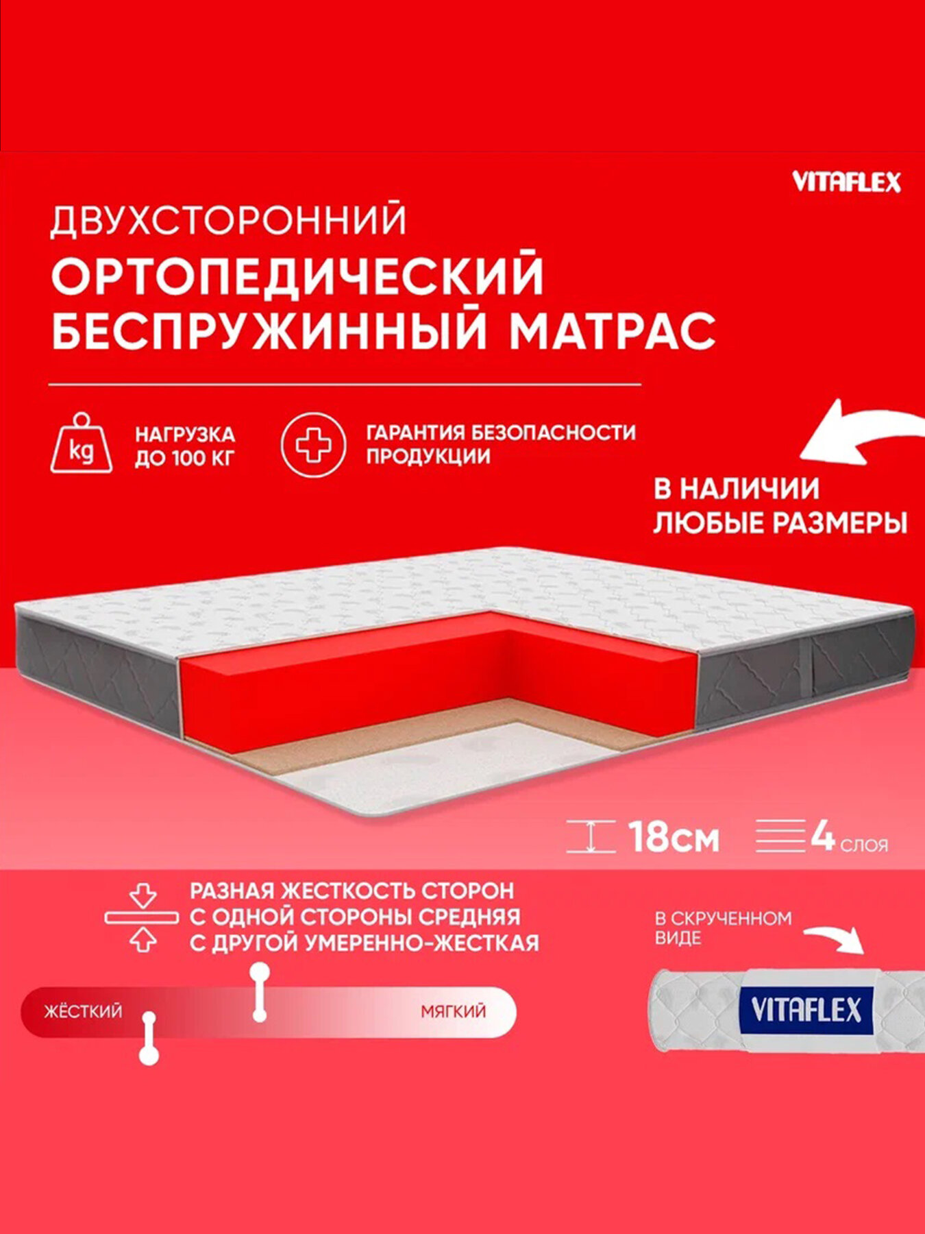 Матрас ортопедический 160х200 Vitaflex Anatomic 17V Sk беспружинный, ППУ, разная жесткость, с кокосом, в рулоне