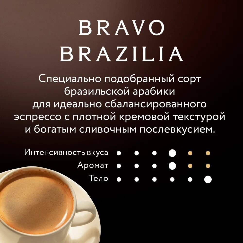 Кофе молотый Jardin Bravo Brazilia, 250 г, вакуумная упаковка