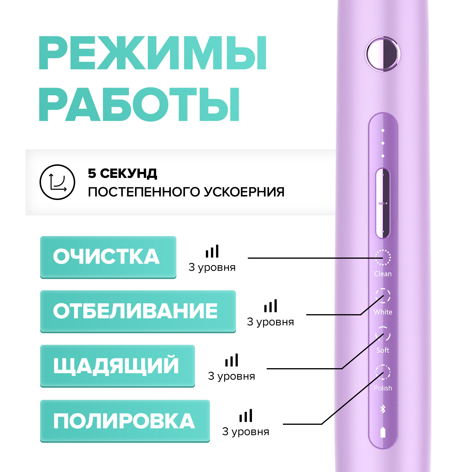 Электрическая зубная щетка Soocas X3 Pro (Ростест), со стерилизатором, 2 насадки, звуковая, 4 режима очистки, сиреневый