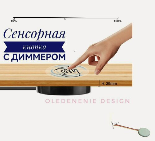 Изображение товара Сенсорный бесконтактный выключатель 25мм / Сенсорный выключатель для светодиодной ленты 12В 24В