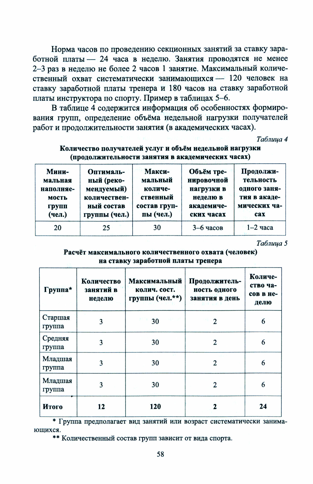 Организация физкультурно-спортивной досуговой деятельности населения. СПО - фото №2