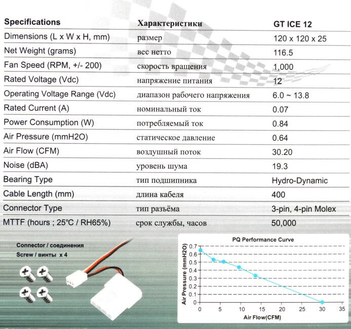 Вентилятор GLACIALTECH GT ICE 12, 120мм, Ret - фото №15