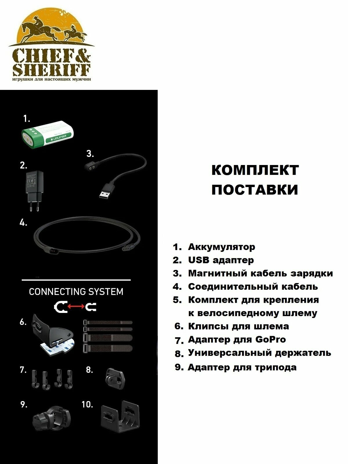 Налобный фонарь LED LENSER H7R Signature, черный [502197] - фото №18