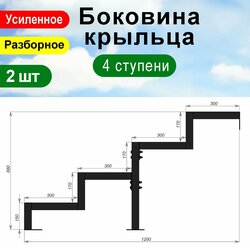 Крыльцо к дому 4 ступени - Боковина 2 шт.