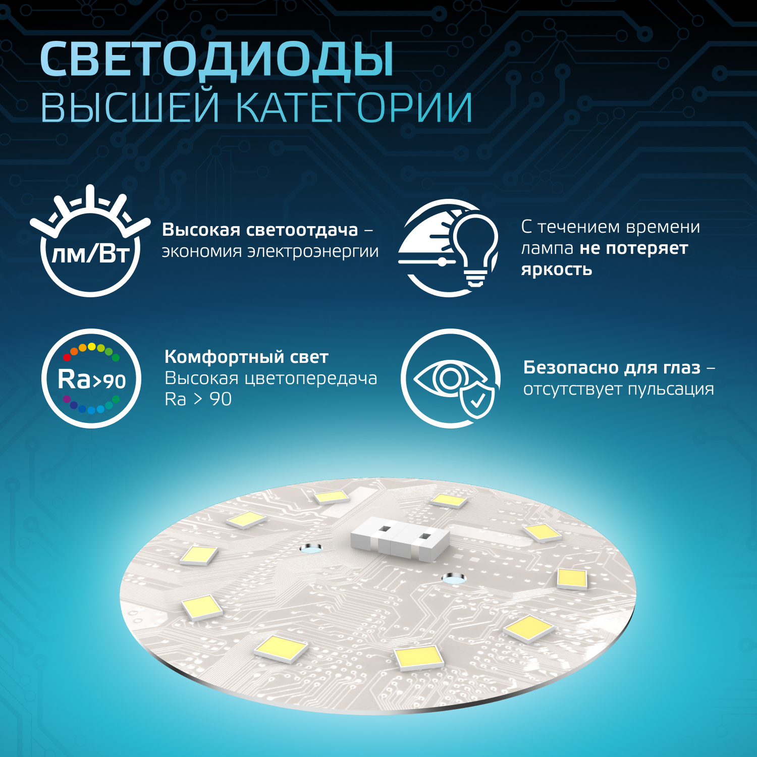 Лампочка светодиодная E27 Шар 9.5W нейтр белый свет 4100K упаковка 10 шт. Gauss